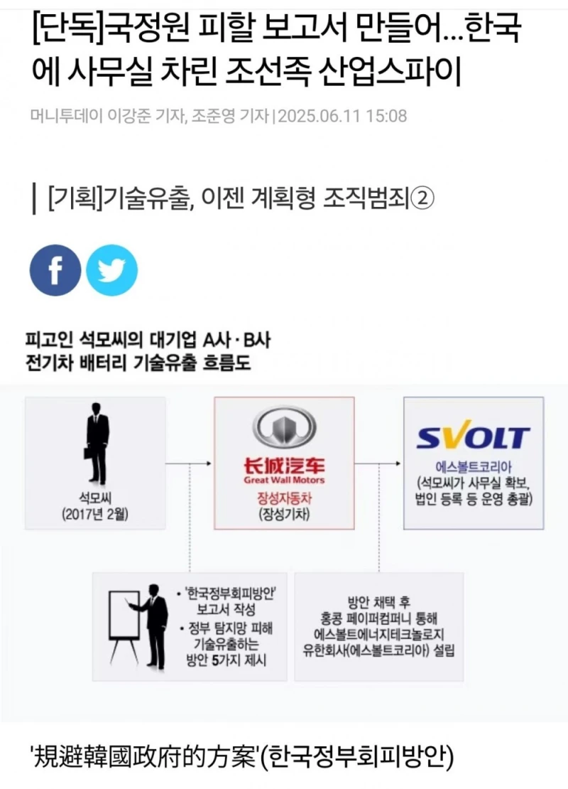조선족이 한국기업 전기차 기술 유출하다 적발 
