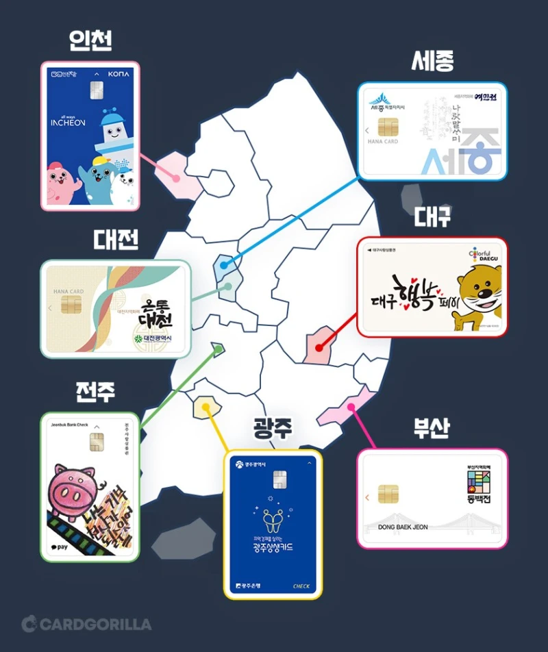 재미로 보는 전국 각 지역 화폐 카드 디자인