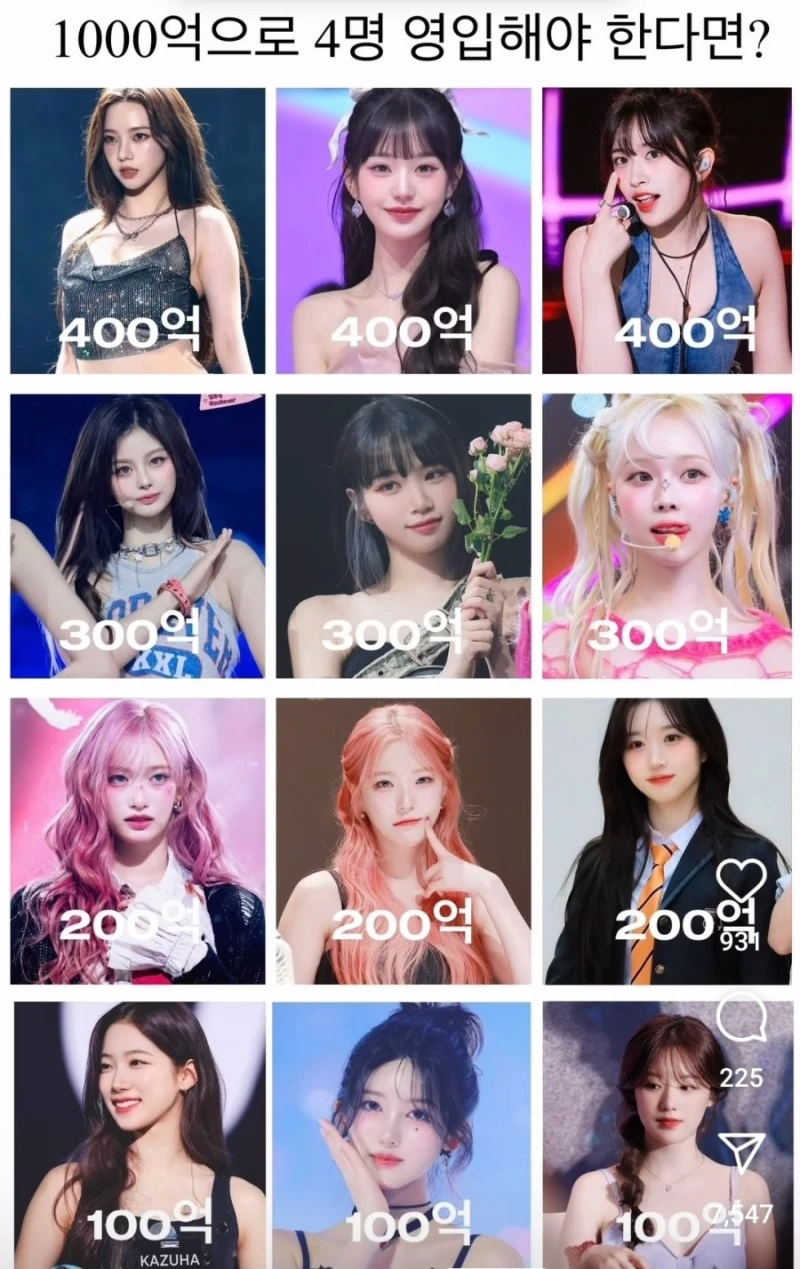 1000억으로 4명 영입해서 아이돌 그룹 만든다면?