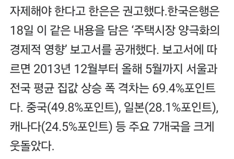 韓 집값 양극화 전세계 1위. 일본의 2.4배-3