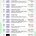 실시간 또다시 미국 스포티파이 폭격한 케이팝 데몬 헌터