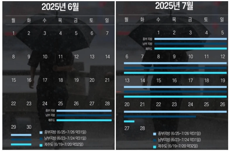 기상청 믿음 안 가는 이유