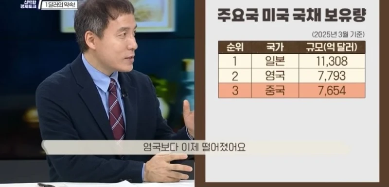 중국이 대만 침공해도 미국이 못나서는 이유-2