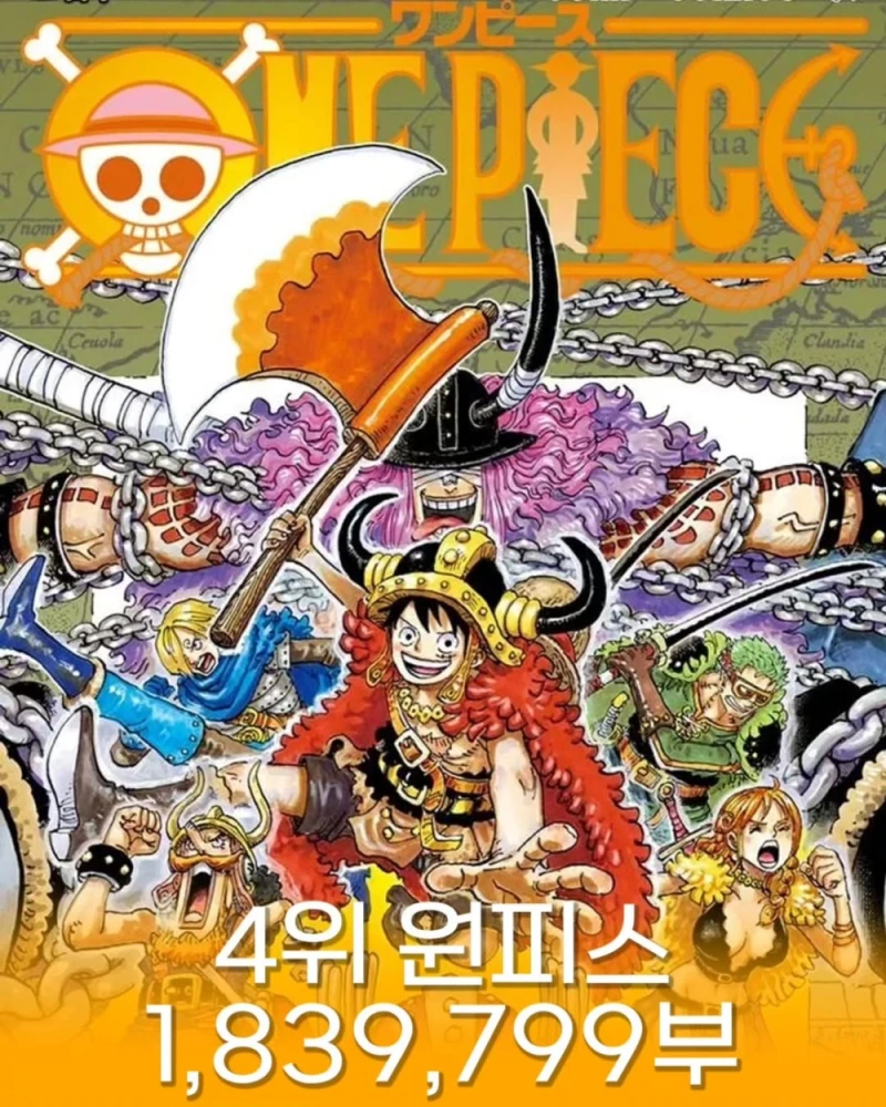 2025년 상반기 일본 만화 판매 순위-7