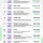 오늘자 2가지 대기록 세운 케이팝 데몬 헌터스