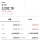 속보) 코스피 3200 돌파 ㄷㄷㄷ 