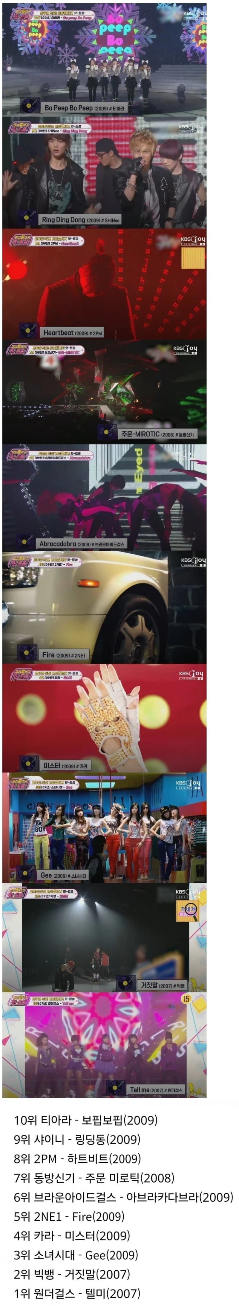 최근 방송사에서 뽑은 2000년대 메가히트곡 TOP 10