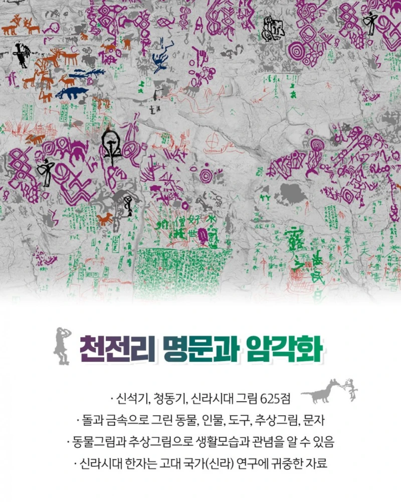 대한민국, 반구천의 암각화, 유네스코 세계유산 등재 -7
