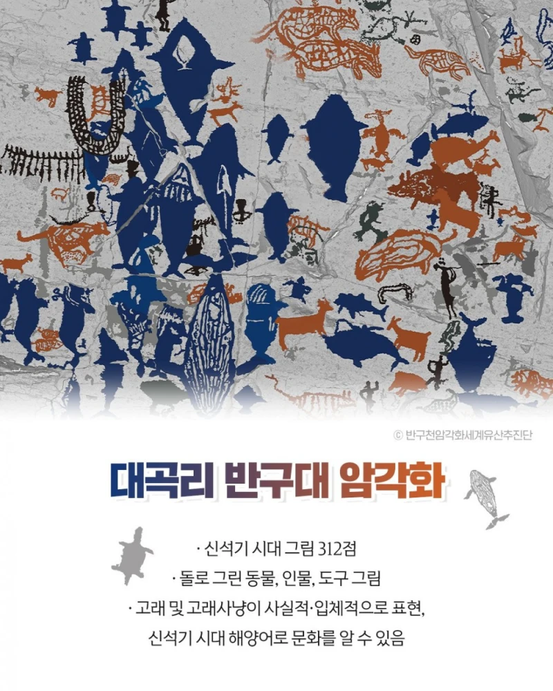 대한민국, 반구천의 암각화, 유네스코 세계유산 등재 -11