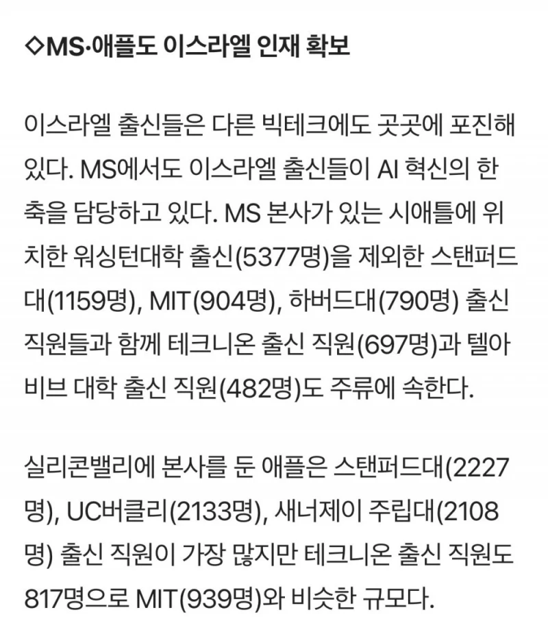 엔비디아 임직원 출신 대학 순위-2