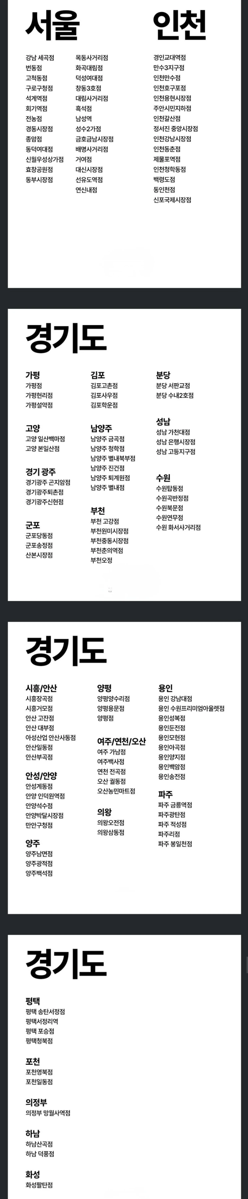민생쿠폰 사용가능한 전국 다이소 매장