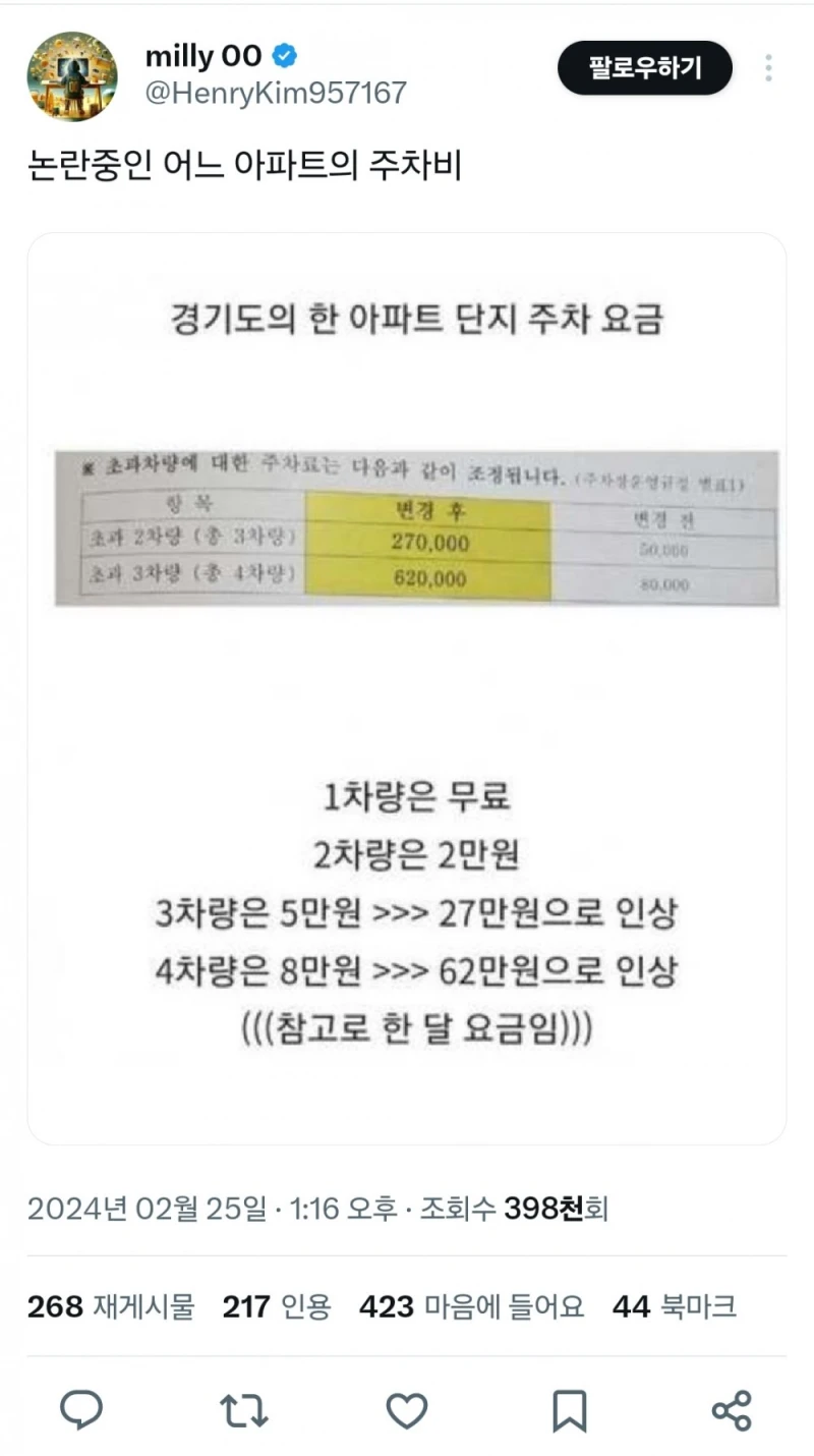 논란중이라는 어느 아파트의 주차비