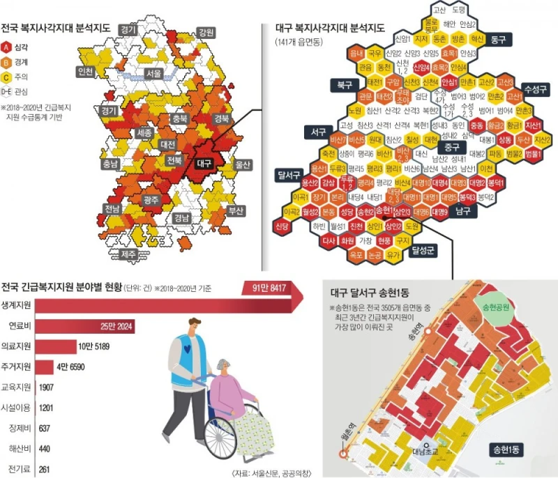 한국에서 교회 덕분에 유지된다는 것ㄷㄷㄷ