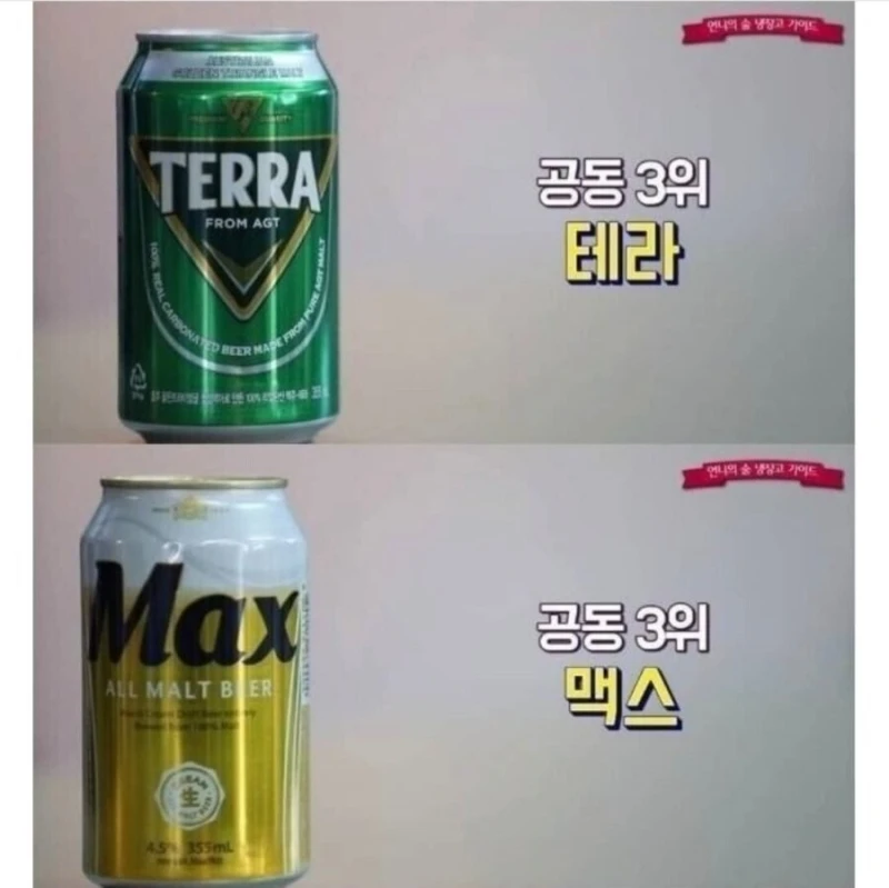 충격적인 맥주 블라인드 테스트 결과-4
