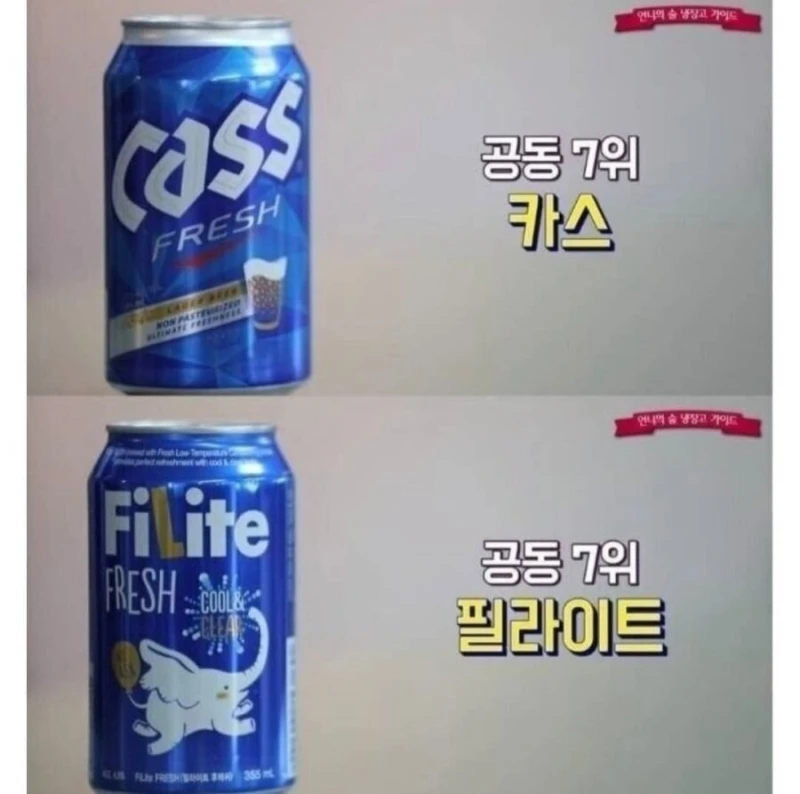 충격적인 맥주 블라인드 테스트 결과-6