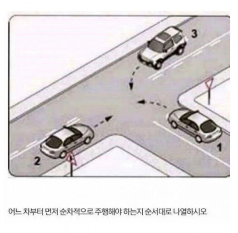 다같이 풀어보는 운전면허 필기시험 문제