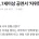 서울시발레단, 7세이상 공연서 '자위행위' 발언 논란 