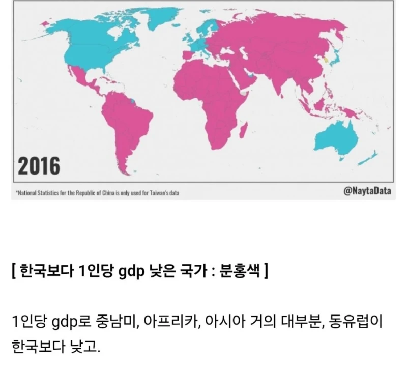 한국에 태어난것만으로 세계 상위 10%