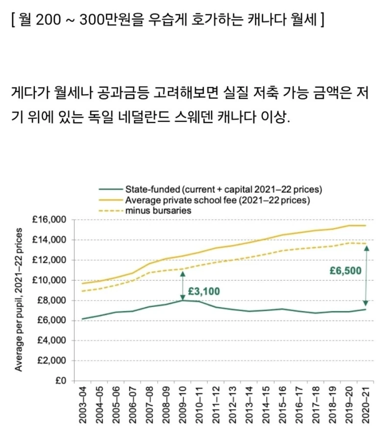 한국에 태어난것만으로 세계 상위 10%-5
