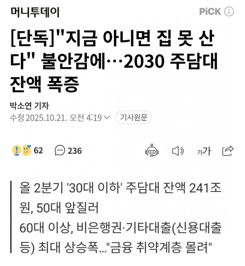 '집 못산다' 두려움에 2030 주담대 폭증 