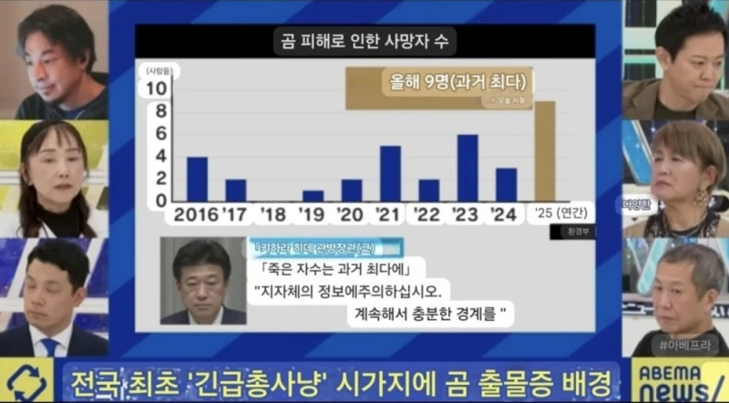 일본이 곰 헌터 공무원(?)을 육성하려는 이유 -2
