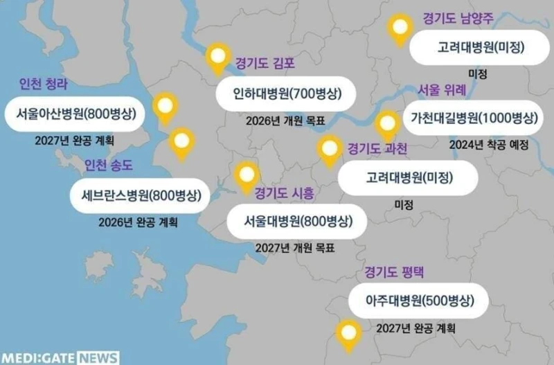 인구가 폭발적으로 증가중인 도시-8