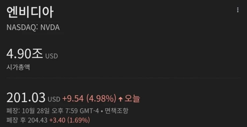 현재 대한민국 1위 부자-4