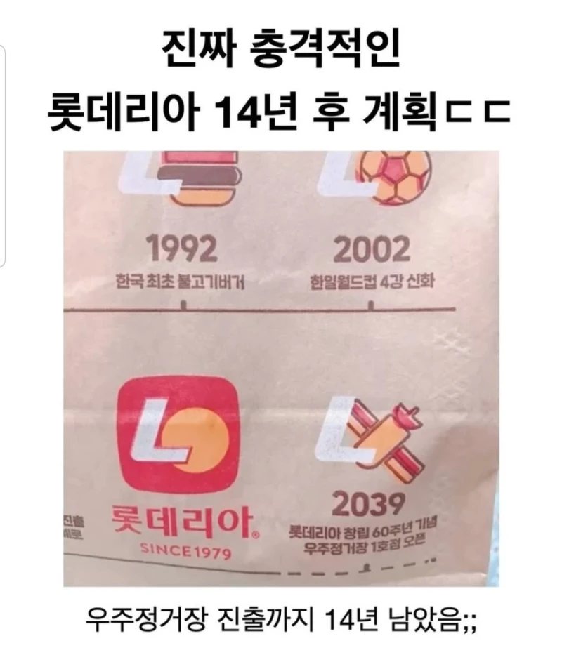 진짜 충격적인 롯데리아 14년 후 계획 ㄷㄷ