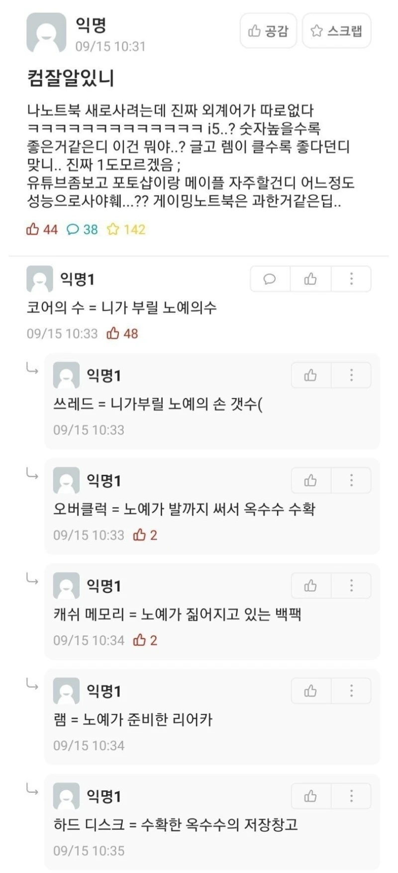 컴퓨터 모르는 사람들이 컴 살 때 알아두면 좋은 자료 