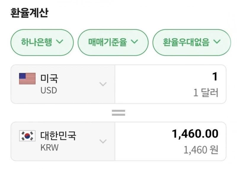 환율 기어이 1460 도달 