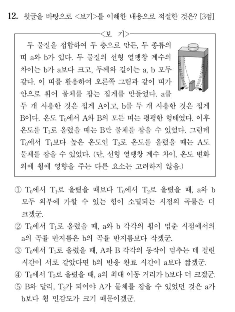 올해 수능 국어 비주얼 사악한 문제