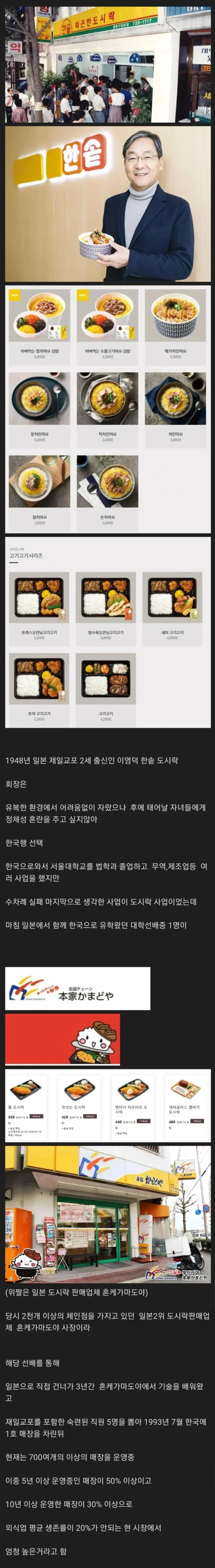 현재까지도 잘 되고 있는 한솥도시락의 역사 