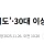 “20대는 ‘네이버지도’·30대 이상은 ‘티맵’이 대세”