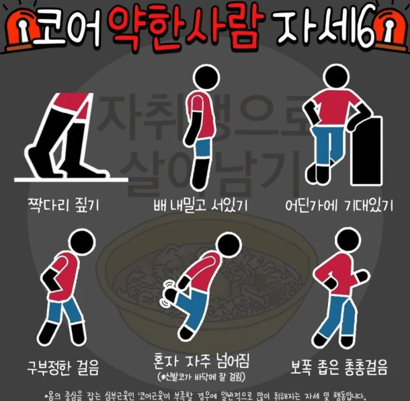 코어 약한 사람들 자세 빼박 특징이라고 함