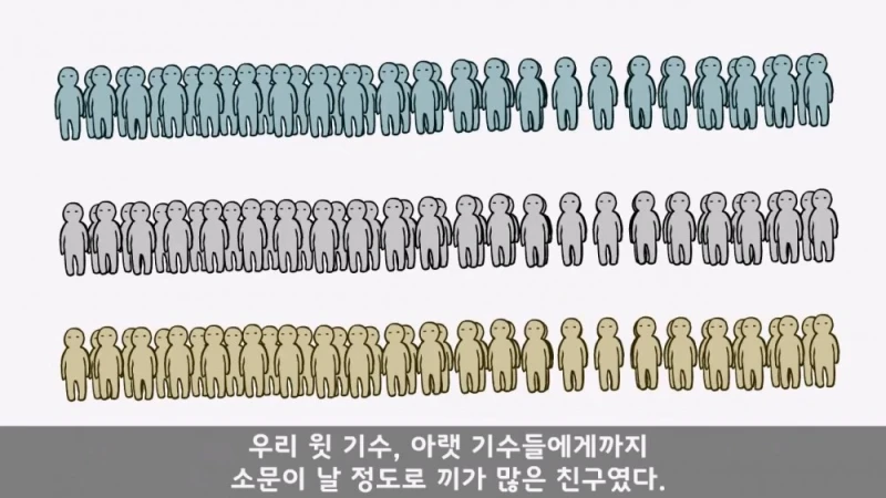 유명 영화배우가 된 훈련소 옆자리 동기 썰-13