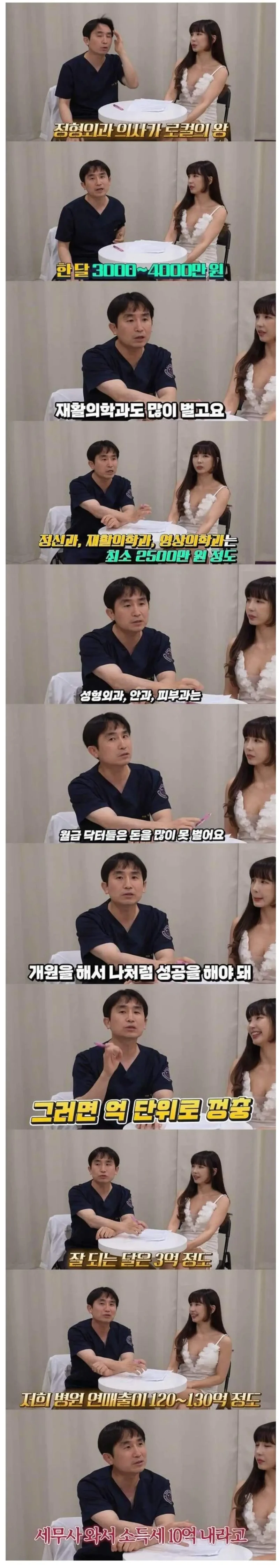 의사가 솔직하게 공개한 월급 수준-2