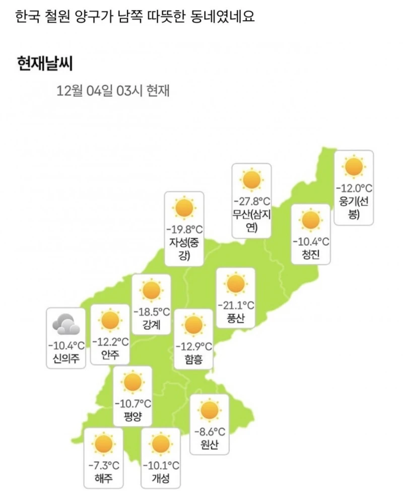 북한 날씨는 진짜 살벌하네
