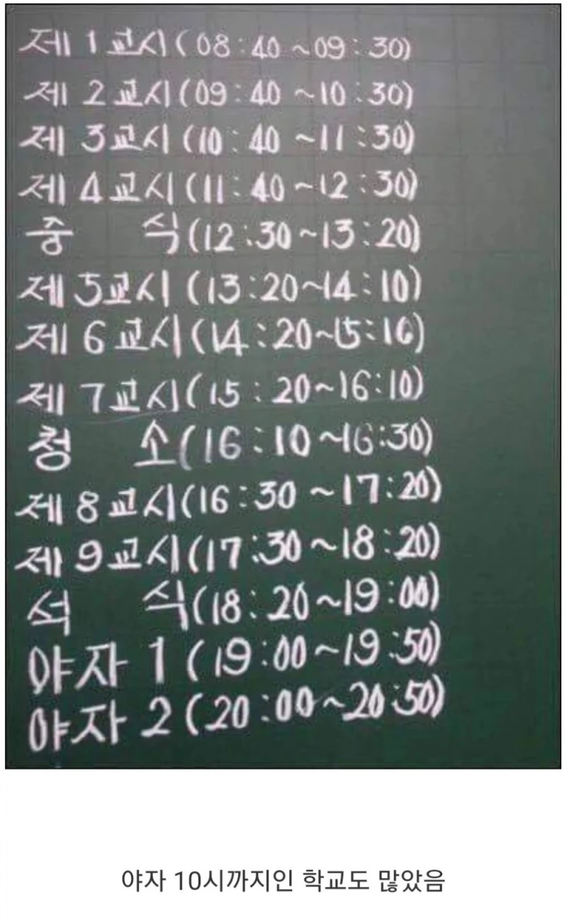 20년전 옛날 고등학생들의 하루 일과 ㄷㄷ