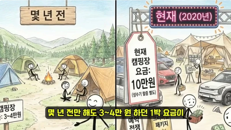 망해가고 있다는 캠핑 시장 상황-14