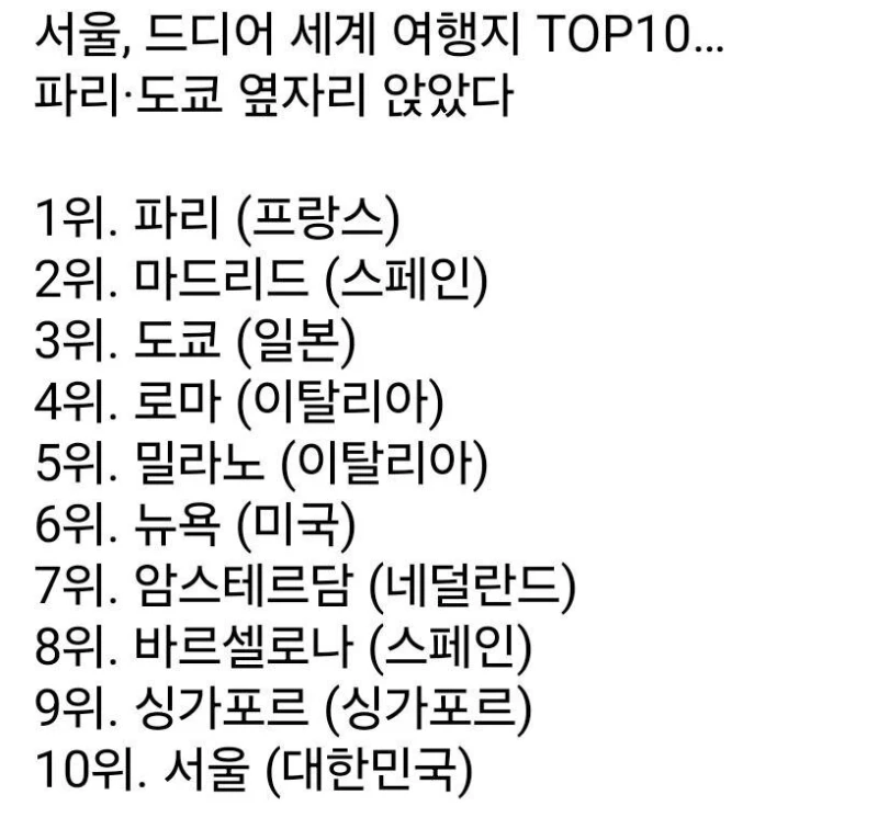 CNN 선정 전세계 매력적인 여행지 TOP 10-2