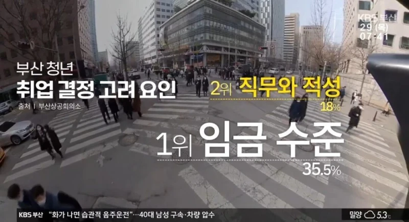 청년들이 부산을 떠날 수 밖에 없는 이유-10