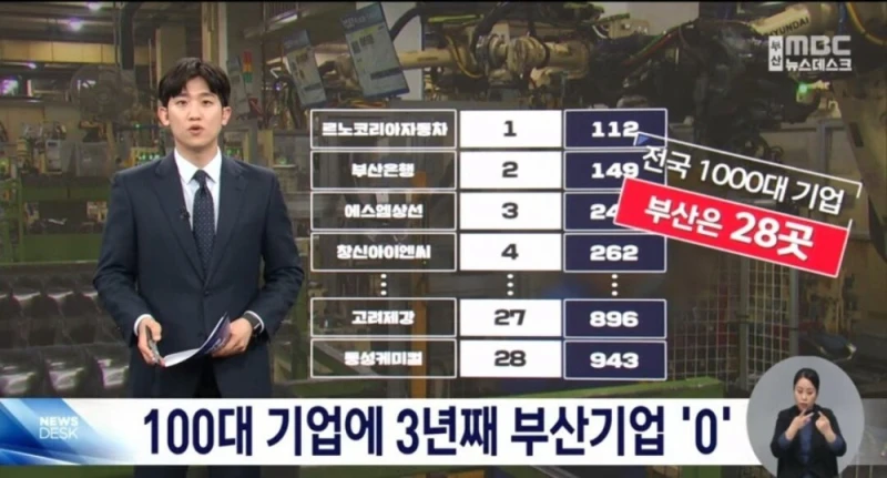 청년들이 부산을 떠날 수 밖에 없는 이유-20