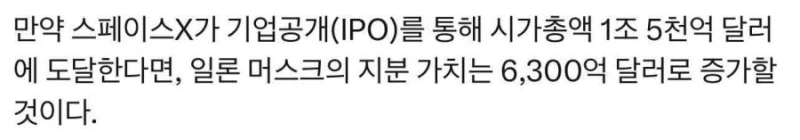 세계 최초 조만장자에 등극할 일론 머스크-2