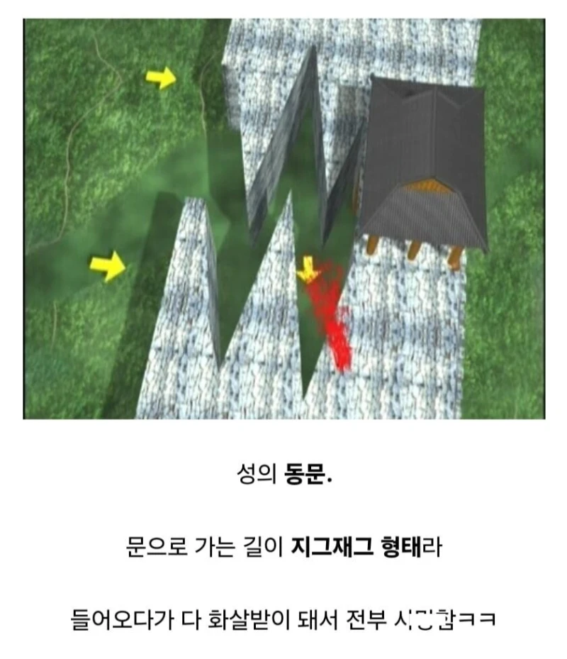 대한민국에 존재하는 149승 1패 요새 -5