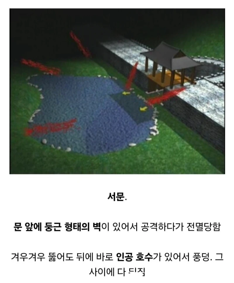 대한민국에 존재하는 149승 1패 요새 -6