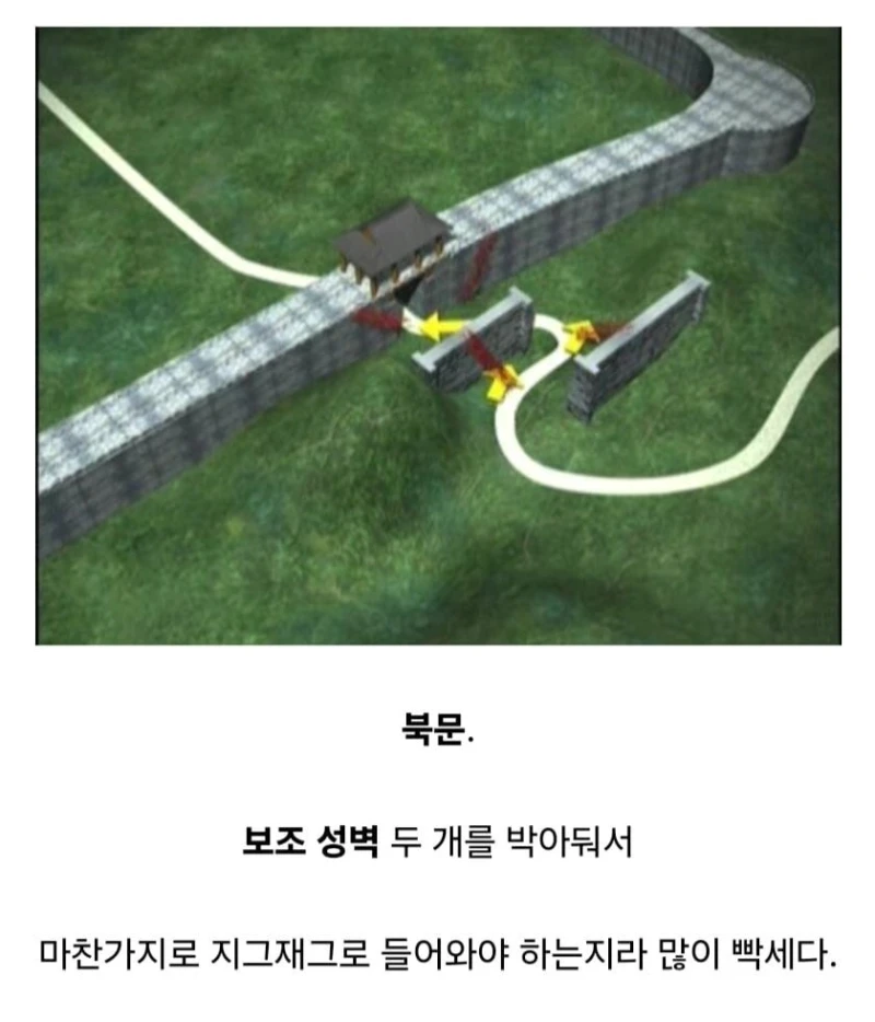 대한민국에 존재하는 149승 1패 요새 -8