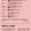 AI 페이크 영상을 가장 많이 소비하는 나라 1위