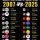 2007년 vs 2025년 휴대폰 시장 변화