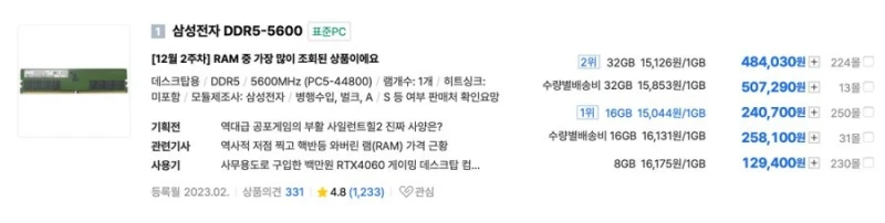 최근 컴퓨터 램 시세