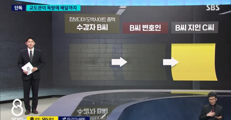 독방 골라 쓰더니…"교도관이 햄버거·불닭 소스 배달"-7